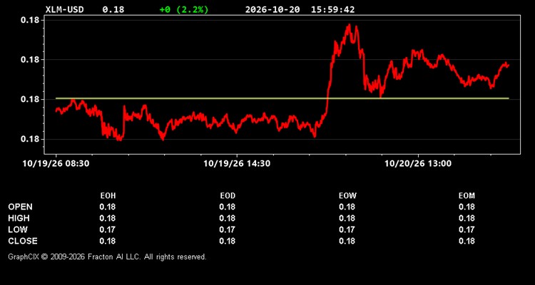 xlm-usd.jpg